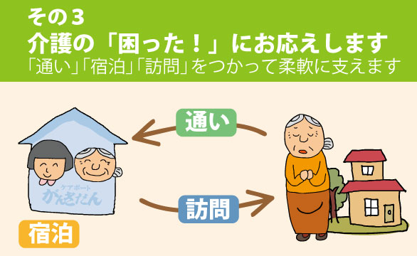 「困った!」にお応えします